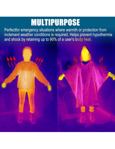 Mantas de Emergencia ANLOKE Mylar 82x62 cm Paquete de 4