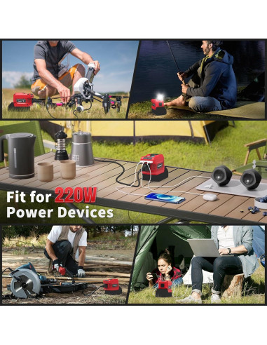 Inversor de Potencia 220W Kzreect DC 18V a AC 110V con USB