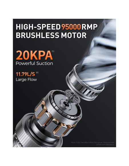 Aspiradora de Coche Aokway M8 Portátil Sin Cable 20000PA Aspiradora de Coche Aokway M8 Portátil Sin Cable 20000PA