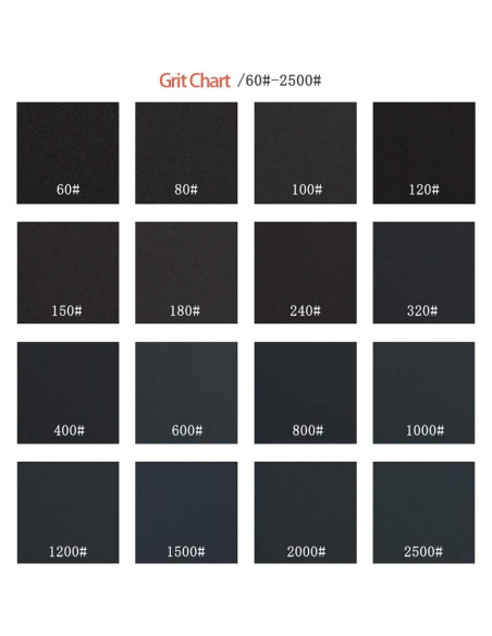 Hojas de papel de lija MAXMAN 100 granos 10 unidades 22.86x27.94cm Hojas de papel de lija MAXMAN 100 granos 10 unidades 22.86x27.94cm