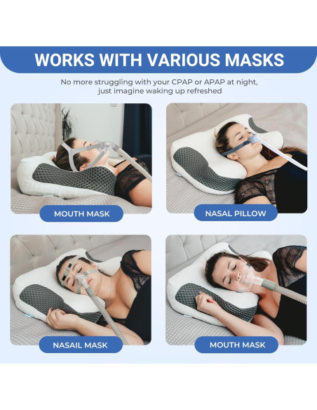 Almohada Cervical CPAP Elviros Ajustable Espuma Viscoelástica Almohada Cervical CPAP Elviros Ajustable Espuma Viscoelástica