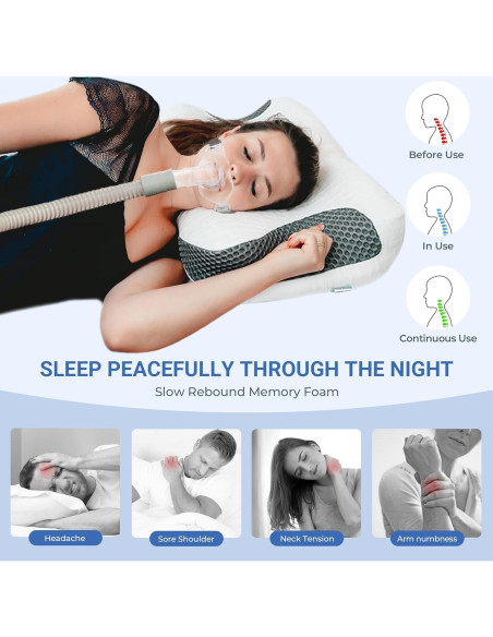Almohada Cervical CPAP Elviros Ajustable Espuma Viscoelástica Almohada Cervical CPAP Elviros Ajustable Espuma Viscoelástica