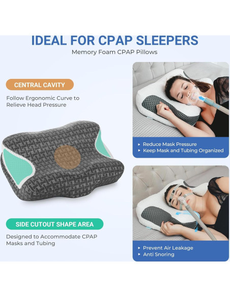 Almohada Cervical CPAP Elviros Ajustable Espuma Viscoelástica Almohada Cervical CPAP Elviros Ajustable Espuma Viscoelástica