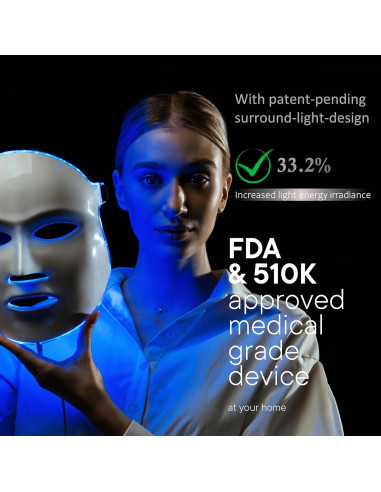 Máscara Facial LED Aphrona | Terapia Luz Roja y Azul 150 Chips