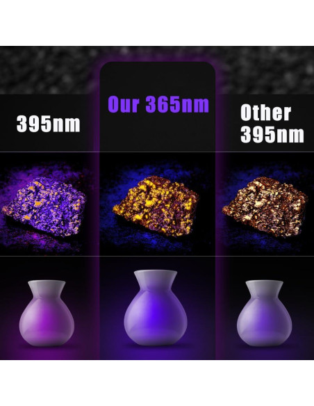Linterna UV 365nm UniqueFire 501B Mini LED de Bolsillo Linterna UV 365nm UniqueFire 501B Mini LED de Bolsillo