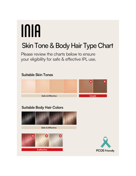 Depiladora Láser IPL INIA D-1198 para Cuerpo y Cara - Negro Depiladora Láser IPL INIA D-1198 para Cuerpo y Cara - Negro