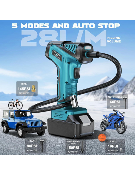 Compresor de Aire Portátil LIVOWALNY 150PSI para Batería Makita 18V Compresor de Aire Portátil LIVOWALNY 150PSI para Batería Makita 18V