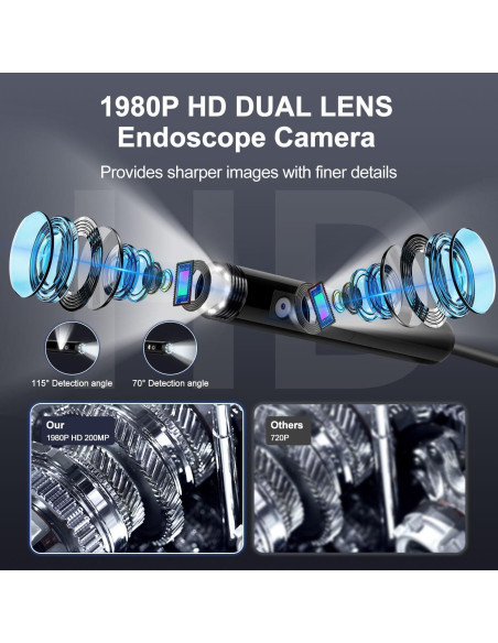 Cámara Endoscópica Doble Lente Pipirich 1920P HD 5.03m IP67 Cámara Endoscópica Doble Lente Pipirich 1920P HD 5.03m IP67