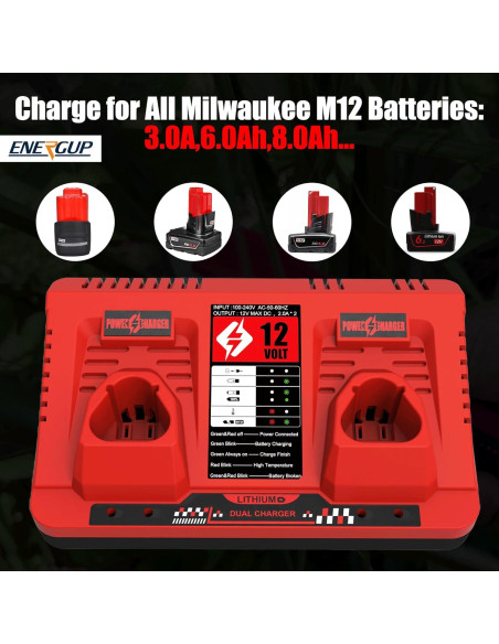 Energup 2Pack Batería 12V 3.5Ah + Cargador Dual Milwaukee Energup 2Pack Batería 12V 3.5Ah + Cargador Dual Milwaukee