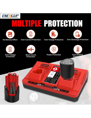 Energup 2Pack Batería 12V 3.5Ah + Cargador Dual Milwaukee