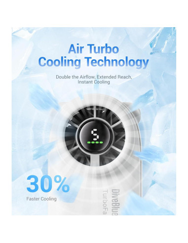 Ventilador Portátil de Mano Diveblues D5041 4000mAh 5 Velocidades