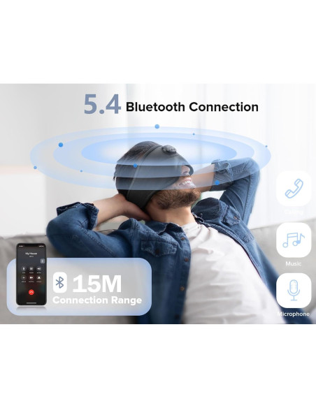 Máscara de Sueño TOPOINT 3D con Auriculares Bluetooth 5.4 Máscara de Sueño TOPOINT 3D con Auriculares Bluetooth 5.4