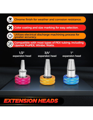 Kit de Herramientas de Expansión PEX Saker SD-F1960 - 3 Cabezas