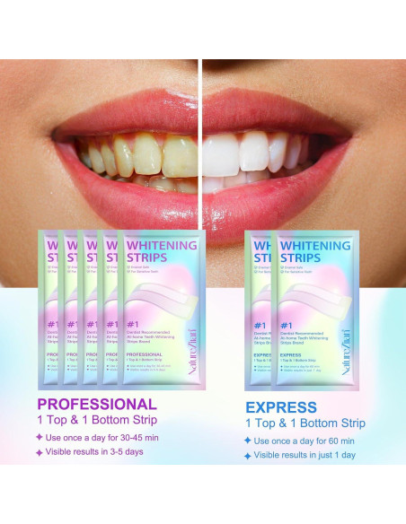 Tiras Blanqueadoras de Dientes NATURE ZIRAN 14pcs Sin Peróxido Tiras Blanqueadoras de Dientes NATURE ZIRAN 14pcs Sin Peróxido