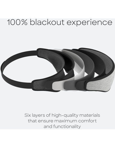 Máscara de Ojos Ostrichpillow Ergonométrica 100% Oscura
