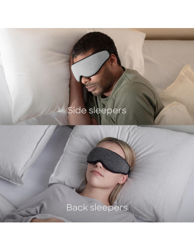 Máscara de Ojos Ostrichpillow Ergonométrica 100% Oscura