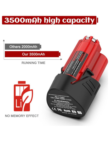 Paquete de 2 Baterías de Reemplazo M12 3.5Ah Milwaukee