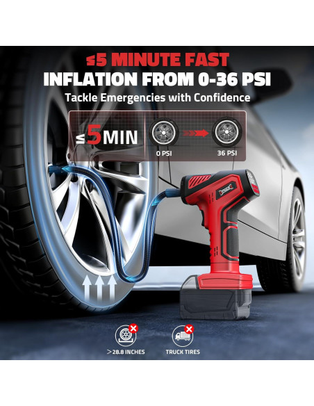 Compresor de Aire Portátil DIYtoolifz 150PSI para Neumáticos Compresor de Aire Portátil DIYtoolifz 150PSI para Neumáticos
