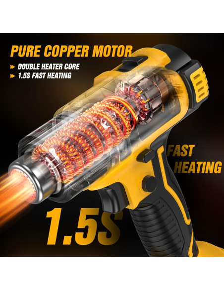 Pistola de Calor Inalámbrica TaskStar 21V 4.0Ah LCD 6 Boquillas Pistola de Calor Inalámbrica TaskStar 21V 4.0Ah LCD 6 Boquillas