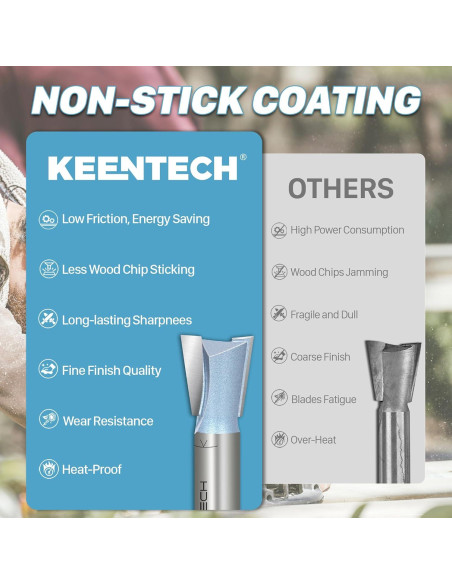 Broca de Router KEENTECH Cola de Milano 14 Grados 6.35 mm Broca de Router KEENTECH Cola de Milano 14 Grados 6.35 mm