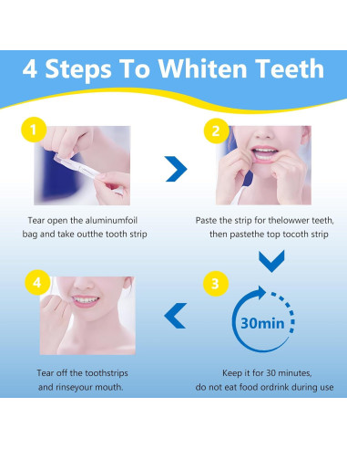 Tiras Blanqueadoras de Dientes Sensibles Milumber 42 Tiras Menta