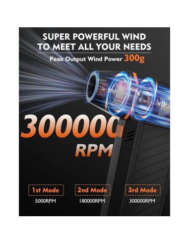 Soplador de Aire Comprimido MKIOO 300000RPM 3 Velocidades