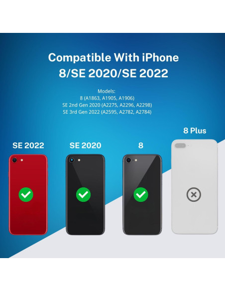 Kit Reemplazo Cámara Frontal y Sensor Proximidad iPhone 8/SE Kit Reemplazo Cámara Frontal y Sensor Proximidad iPhone 8/SE