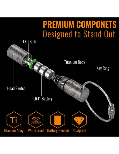 Linterna LED Mini KeyUnity KF00 de Titanio 15 Lúmenes Impermeable Linterna LED Mini KeyUnity KF00 de Titanio 15 Lúmenes Impermeable