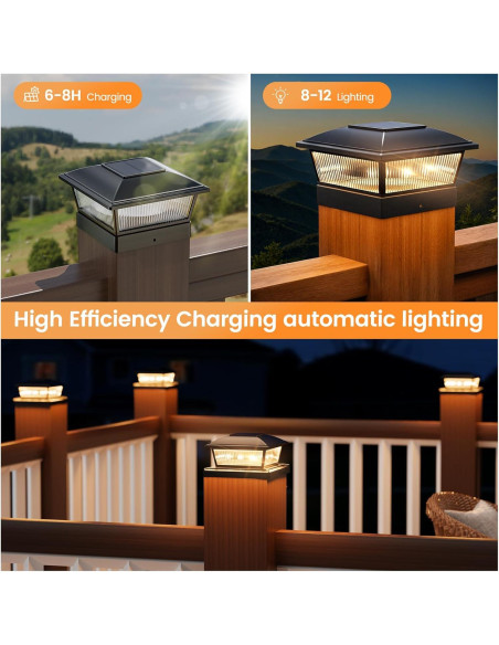 Luces Solares para Postes APONUO 4 Paquetes 16 LEDs IP44 Luces Solares para Postes APONUO 4 Paquetes 16 LEDs IP44