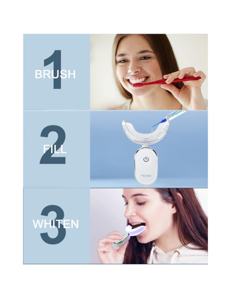 Luz LED Blanqueamiento Dental MySmile 28 Luces Azul USB Luz LED Blanqueamiento Dental MySmile 28 Luces Azul USB