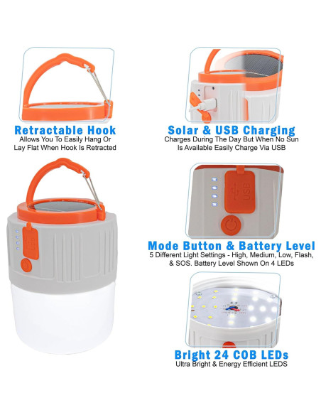 Linterna de Camping Solar 24 LED 5 Modos IPX45 170g Linterna de Camping Solar 24 LED 5 Modos IPX45 170g