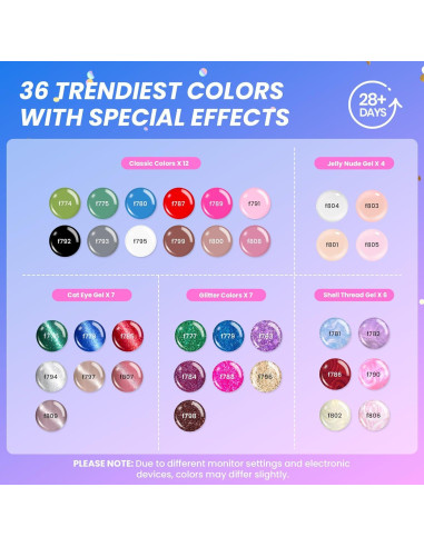 Kit de Esmalte de Uñas en Gel Beetles 75 Pcs - Brillo Salvaje