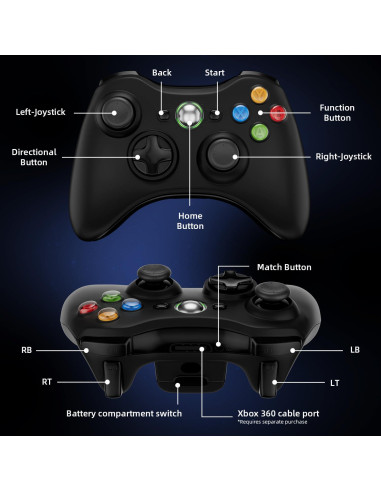 Controlador Inalámbrico ISHAKO para Xbox 360 y PC Negro