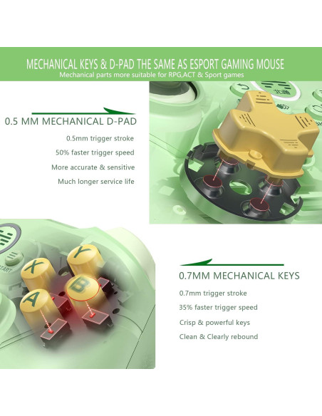 Controlador Inalámbrico BEITONG Asura 2 Pro para PC y Android Controlador Inalámbrico BEITONG Asura 2 Pro para PC y Android