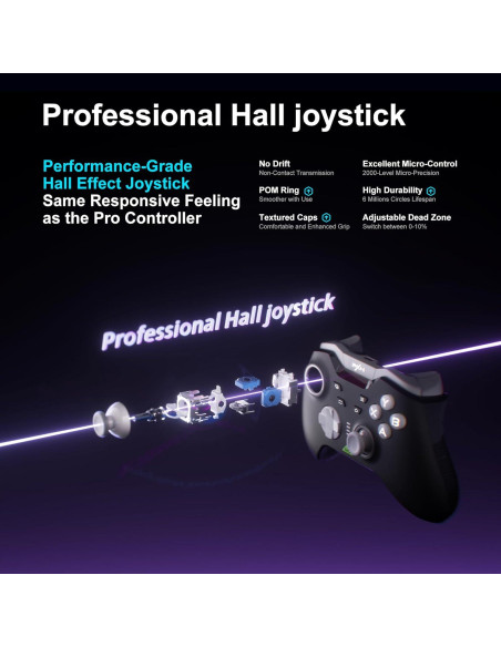 Controlador Inalámbrico PXN P5 para PC/Switch/Android - 20h Batería Controlador Inalámbrico PXN P5 para PC/Switch/Android - 20h Batería