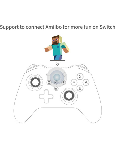 Controlador Inalámbrico GuliKit King Kong 2 Pro para Switch y PC Controlador Inalámbrico GuliKit King Kong 2 Pro para Switch y PC