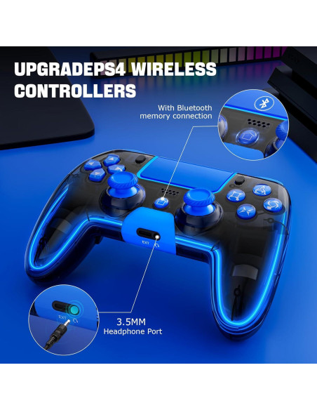 Controlador Inalámbrico BRHE para PS4 Azul con Joysticks 3D Controlador Inalámbrico BRHE para PS4 Azul con Joysticks 3D