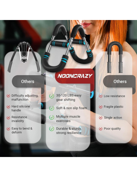 Entrenador de Brazos NOONCRAZY Arm-2 Ajustable 30-120 lbs Entrenador de Brazos NOONCRAZY Arm-2 Ajustable 30-120 lbs
