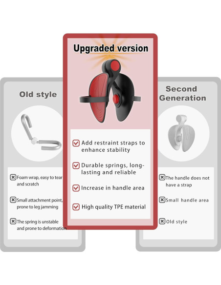 Entrenador de Muslos Pro JWANDZF - Ejercicio Pelvico y Muscular Entrenador de Muslos Pro JWANDZF - Ejercicio Pelvico y Muscular