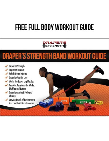 Bandas de Resistencia Draper's Strength Juego de 3 Unidades