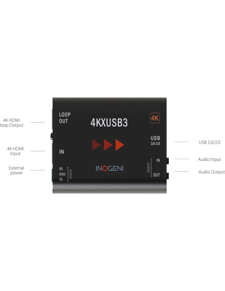 Convertidor de Video 4K HDMI a USB INOGENI 4KXUSB3 Profesional Convertidor de Video 4K HDMI a USB INOGENI 4KXUSB3 Profesional