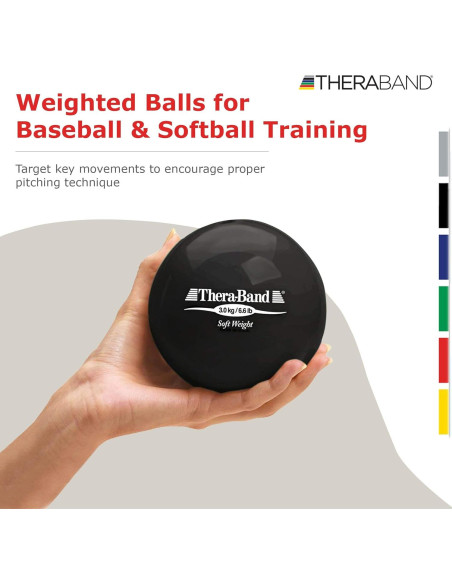 Pelota Isotónica THERABAND Azul 2.49 kg para Ejercicio Pelota Isotónica THERABAND Azul 2.49 kg para Ejercicio