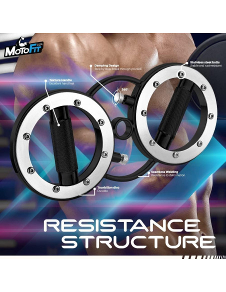 Máquina Rotadora Multifuncional Genérico MF-ARM-BW 5.44kg Máquina Rotadora Multifuncional Genérico MF-ARM-BW 5.44kg