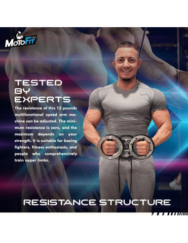 Máquina Rotadora Multifuncional Genérico MF-ARM-BW 5.44kg