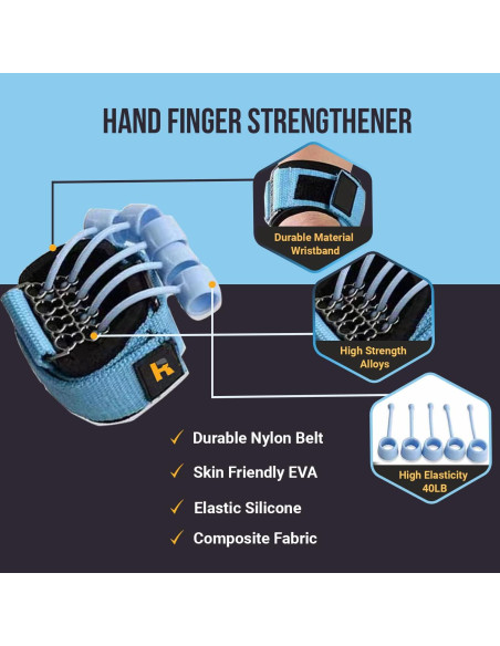 Fortalecedor de Dedos Rapid Fingers - Banda de Resistencia 18kg Fortalecedor de Dedos Rapid Fingers - Banda de Resistencia 18kg