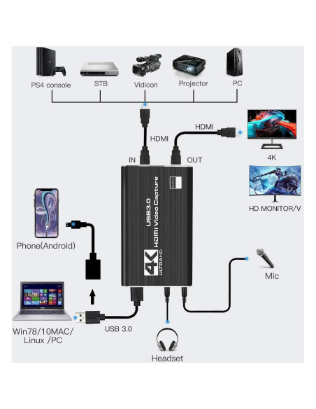 Tarjeta de Captura de Video DADAWE HDMI 4K USB 3.0 1080P 60FPS Tarjeta de Captura de Video DADAWE HDMI 4K USB 3.0 1080P 60FPS