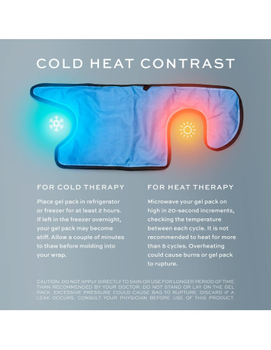 Compresa Fría para Tobillo 31.75x30.48cm Alivio Dolor
