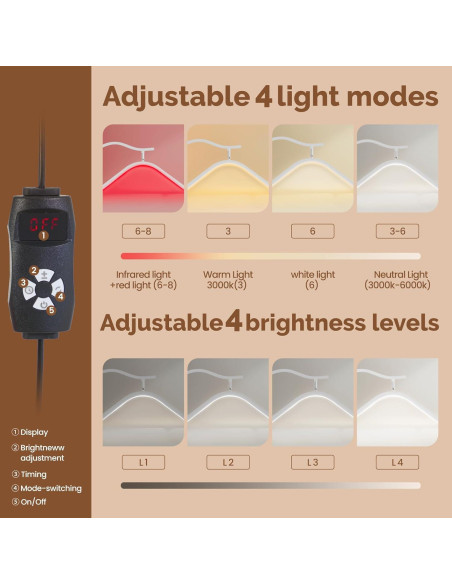 Lámpara LED de Pestañas Yesibeike con Luz Roja Ajustable Lámpara LED de Pestañas Yesibeike con Luz Roja Ajustable