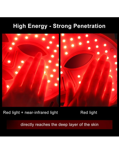 Máscara Facial LED Qmele Terapia de Luz Roja 112 LEDs 3 Modos