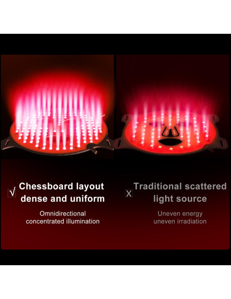 Máscara Facial LED Qmele Terapia de Luz Roja 112 LEDs 3 Modos Máscara Facial LED Qmele Terapia de Luz Roja 112 LEDs 3 Modos